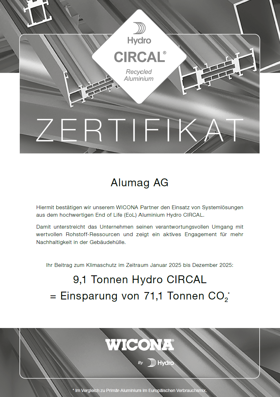 Zertifikat 2025